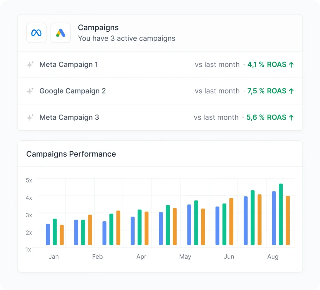 campaigns-smart-widgets